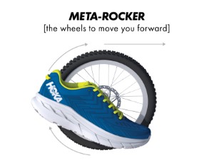 Hoka Difference Illustrations 2 (Aangepast).jpg